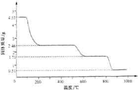 硫酸鋁銨[Ala(NH4)b(SO4)c.xH2O]又叫做明礬.寶石明礬.其相對分子質(zhì)量為906.常用作凈水劑和制造人工剛玉(&gamma;-Al2O3).(1)[Ala(NH4)b(SO4)c.xH2O]中a.b.c的代數(shù)關(guān)系式為 (2)如圖.硫酸鋁銨受熱最終分解為Al2O3.H2O.NH3和另外一種氣體的分子式是 (3)為確定硫酸鋁銨的組成.進(jìn)行如下實(shí)驗(yàn):①明確稱取4.530g 題目和參考答案